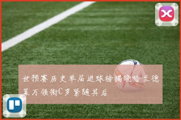 世预赛历史单届进球榜揭晓哈兰德莱万领衔C罗紧随其后