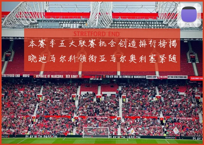 本赛季五大联赛机会创造排行榜揭晓迪马尔科领衔亚马尔奥利塞紧随其后